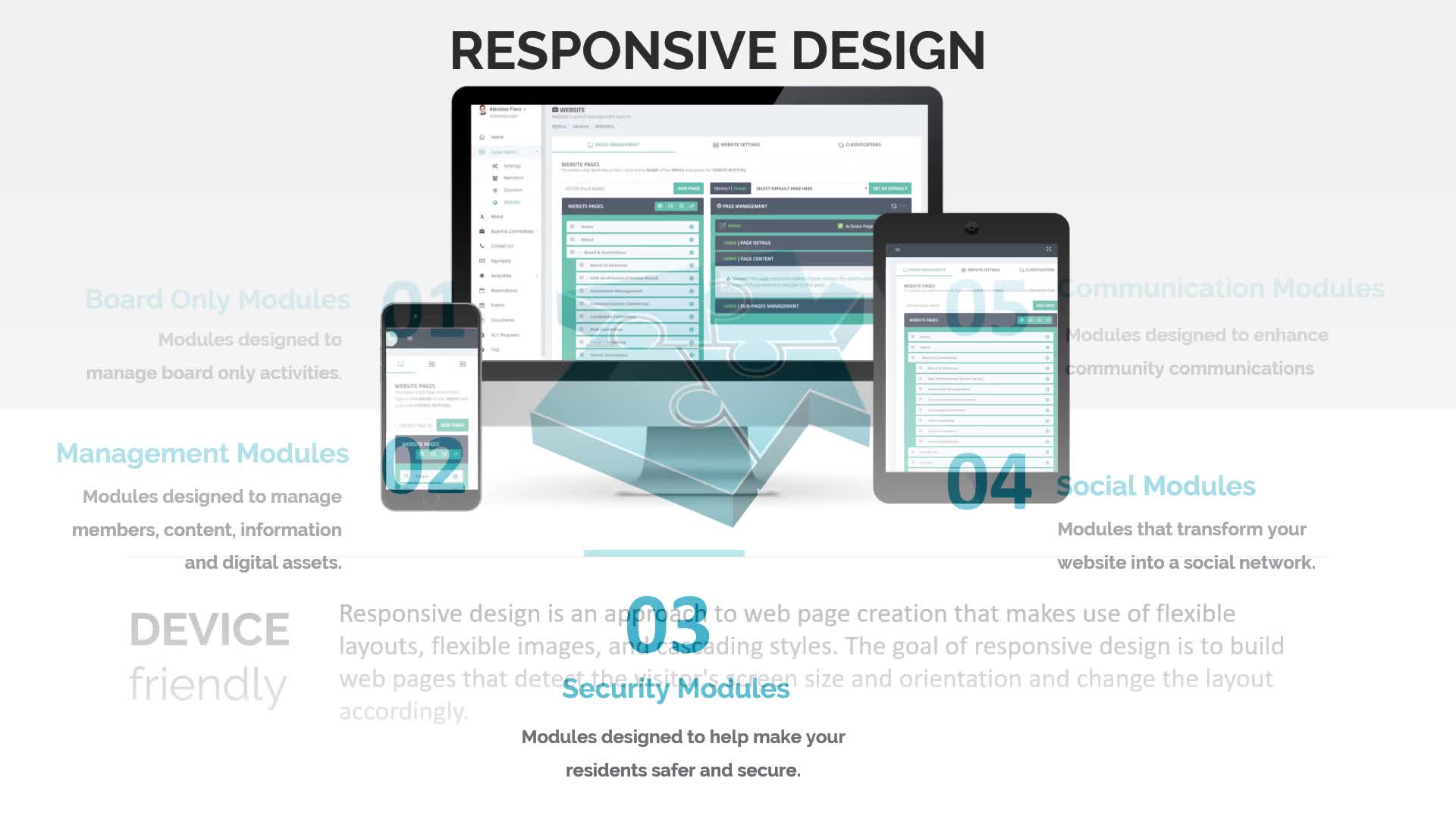 MyHOA_Sites_Presentation
